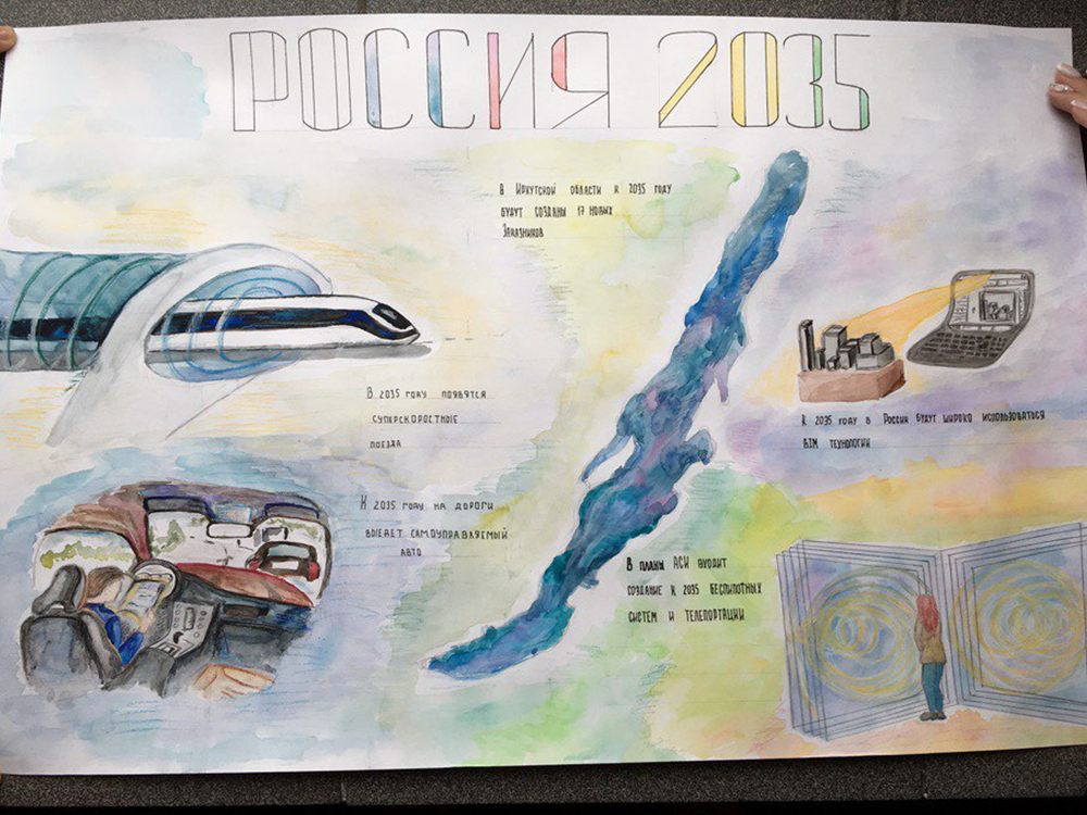 Россия 2035 рисунки